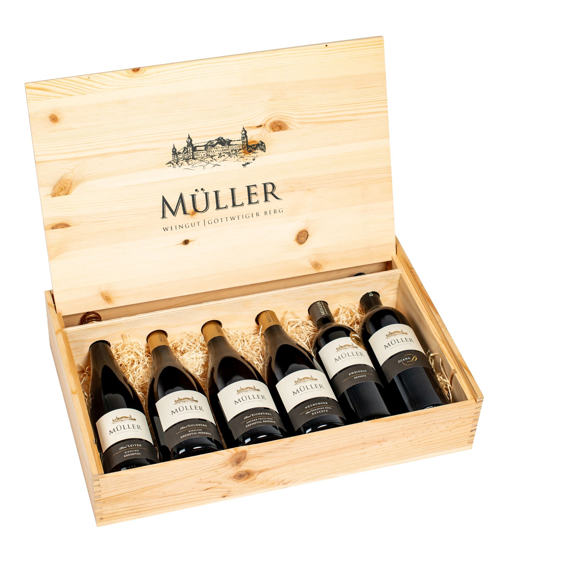 Geschenkbox Weingut Mueller